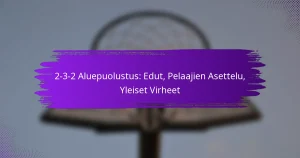 2-3-2 Aluepuolustus: Edut, Pelaajien Asettelu, Yleiset Virheet