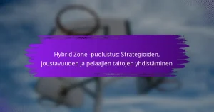 Hybrid Zone -puolustus: Strategioiden, joustavuuden ja pelaajien taitojen yhdistäminen