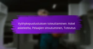 Vyöhykepuolustuksen toteuttaminen: Askel askeleelta, Pelaajien sitoutuminen, Toteutus