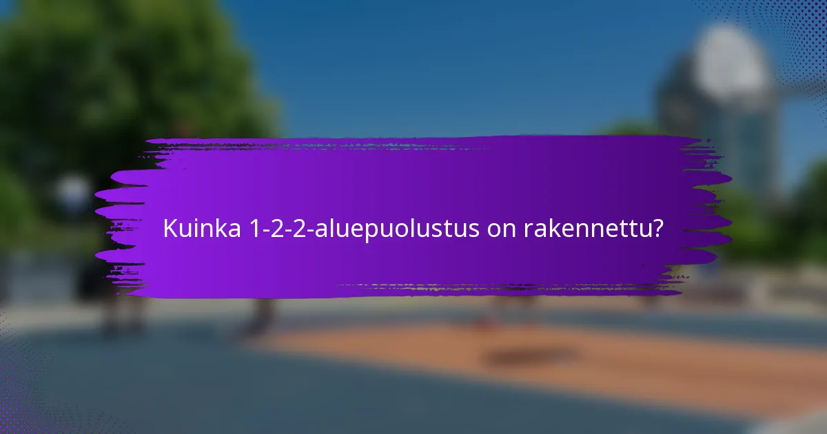 Kuinka 1-2-2-aluepuolustus on rakennettu?
