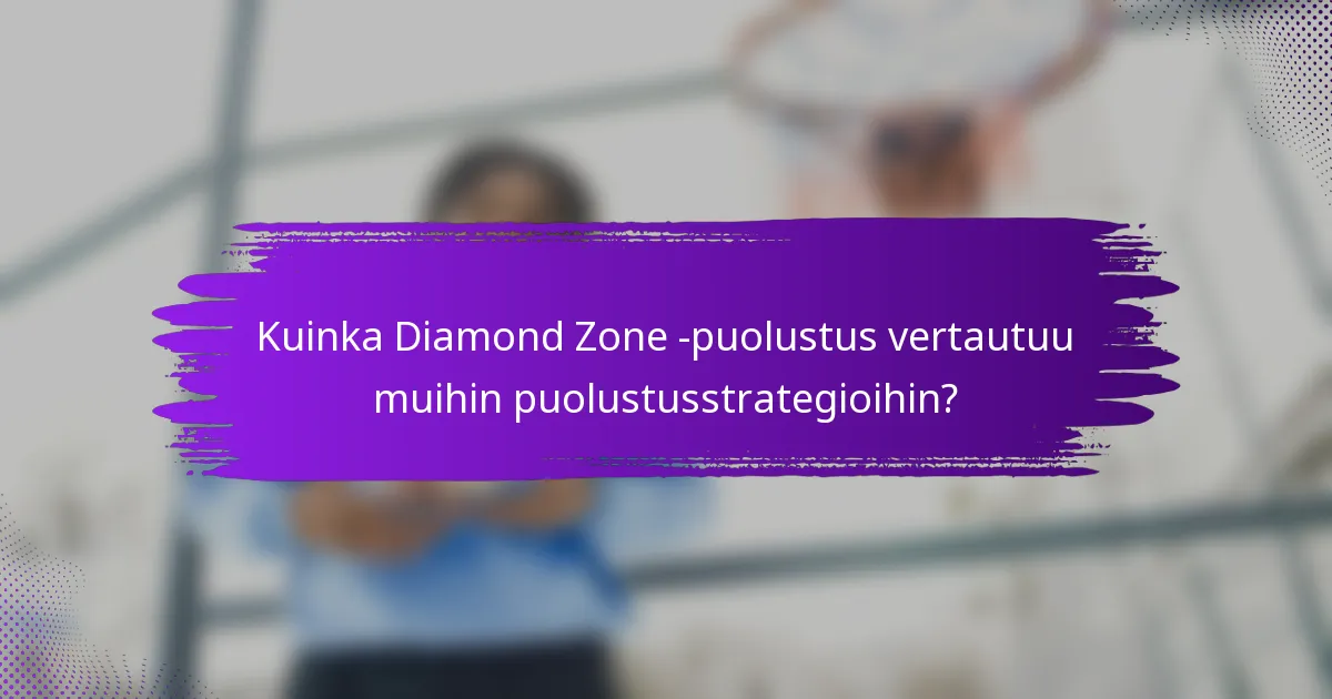 Kuinka Diamond Zone -puolustus vertautuu muihin puolustusstrategioihin?